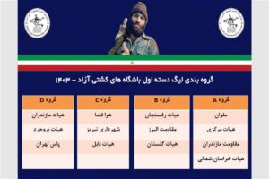 قرعه کشی لیگ دسته یک کشتی آزاد و فرنگی با حضور ۵ تیم مازندرانی‌+ جدول مسابقات