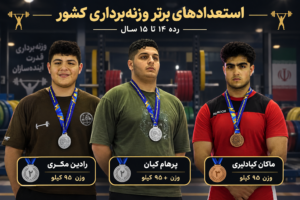سه مازنی درخشیدند و مازندران نایب‌قهرمان شد